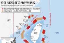 중국군, 대만 포위 훈련 13시간 만에 종료