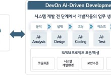 LG CNS, 시스템 개발 전 과정에 ‘AI’ 도입