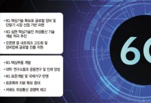 李·金 "6G, 2030년 상용화"… AI 통신 주도권 확보 나선다 [6·3 대선]