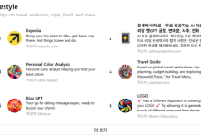 MZ 운세 콘텐츠, GPT 스토어 휩쓸었다
