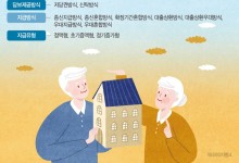 연금 개혁 바통 이어받은 새정부… 주택연금이 출발점 될 듯