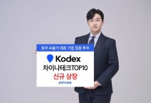 삼성운용 'KODEX 차이나테크TOP10' 신규 상장