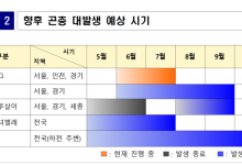 러브버그 방제나선 환경부.. "대벌레, 깔따구도 대발생 가능성 있어"