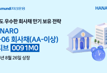 NH아문디운용, 우량 회사채 담은 만기매칭형 ETF 상장