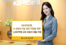 KB국민은행, 'K-콘텐츠기업 성장 지원'을 위한 1000억 보증서 대출 지원