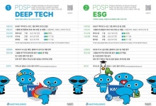 KAIST, 브랜드 수익으로 학생이 이끄는 ESG 연구 플랫폼 출범