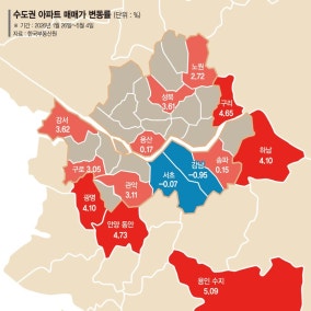 다주택자와의 전쟁 넉달… 강남 0.95% 내리고 수지 5% 뛰고
