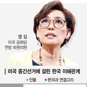 비자·주한미군 창구 역할… 캘리포니아 등 한국계 후보 주목