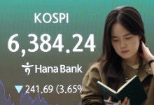반도체 부진에 코스피 급락, 전기전자 섹터 5%대 폭락