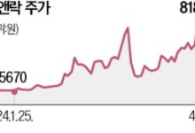 어피너티, 락앤락 지분 30% 공개 매수한다