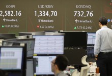 연휴 직전 코스피, 방향성 부재…'경영권 분쟁' 고려아연↑
