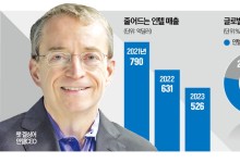 "삼성이 못한 일 우리는 해낸다"…큰소리치더니 결국 대참사