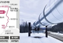 이휘령 세아제강 부회장, "알래스카 LNG 사업은 좋은 기회"