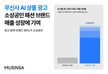 "소상공인 매출 6.5배 늘었다"…무신사, 'AI 상품 광고' 브랜드 확대 나선다