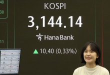 금통위 앞둔 코스피…미 기술주 훈풍에 연고점 또 경신