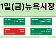 [잡담] 美법원, 플로리다주의 중국인 부동산 매수 규제에 "옳다” | 인스티즈