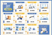 ‘밸류업’ 대신 ‘가치 향상’…‘플러팅’은 ‘호감 표시’