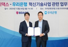 우리은행, 비댁스와 손잡고 가상자산 수탁시장 진출한다