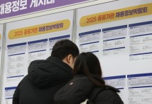 “어디든 상관없다. 취업만 된다면” 눈 낮춘 취준생들…희망연봉은