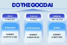 “DO THE GOOD AI”…SKT, AI로 ESG 미래 가치 ‘극대화’