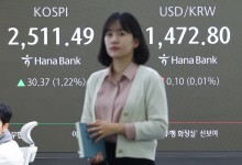 하루 만에 2500피 복귀…美관세·공매도 우려에도 저가매수세 유입 [투자360]