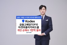 ‘KODEX 금융고배당…커버드콜’ 개인순매수 1020억