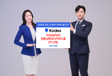 “투자심리 위축되면 커버드콜 실행” 삼성자산운용, ‘美S&P500변동성확대시커버드콜’ 상장