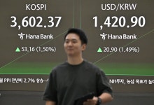 ‘사상 첫 3600 정복’ 코스피, 연휴 내 참았던 투심 폭발…4000피向 질주 걸림돌 ‘이 지점’ [투자360]