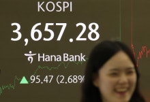 “사천피 향한 여정의 일부…향후 한달 코스피 3750까지 오를 수도” [투자360]