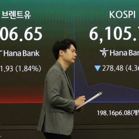‘떨어질땐 같이 떨어지고 오를땐 안 오르고’ 미장이랑 멀어지는 코스피