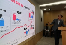 서울시 "박원순 전 시장 시정 43만호 공급 기회 날려" 비판