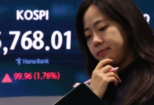 코스피, AI 거품 우려 속 급락 후 5700선 회복