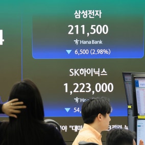 반등 기대 ‘와르르’ 코스피, 하루 만에 반등분 반납…외국인·기관 매도에 5550선 마감