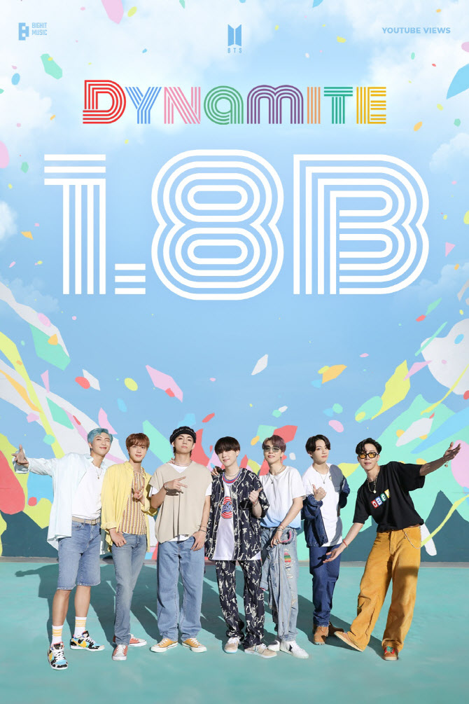 <b>방탄소년단</b>, '<b>다이너마이트</b>' 뮤비로 첫 <b>18억뷰</b>