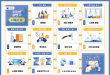 밸류업은 '가치 향상'으로…2024년 상반기 다듬은 말 23개