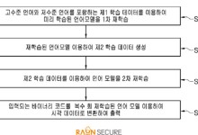 라온시큐어, 악성코드 쉽게 풀어주는 생성AI 기술 특허