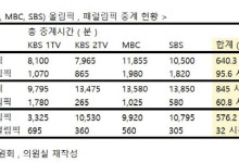 “패럴림픽 볼 권리” 김예지의원, 장애인 스포츠시청권 보장 3법 추진