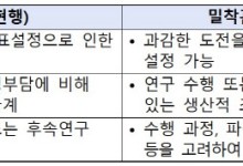 과기정통부, 혁신도전형 R&D 사업에 과정 평가 도입