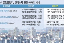 GTX-A 파주·일산 개통 한 달 앞뒀지만…인근 부동산은 '잠잠'