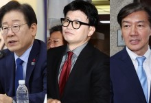 “尹 탄핵된다면…” 외신이 본 유력 대통령 후보 3명은?