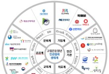 서울시, 올해 고립·은둔청년 1713명 발굴…총 852명 지원
