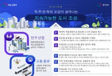 시화호 발전전략 확정…국제테마파크 만든다