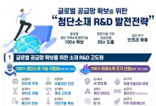 정부, 반도체 등 원천기술 100개 확보…공급망 리스크 대응