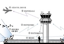 공항마다 조류 레이더 설치하고 충돌예방 강화…2470억 투입