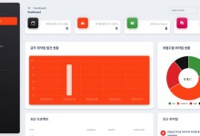 라온시큐어, “화이트해커를 구독하세요”… 모의해킹 구독