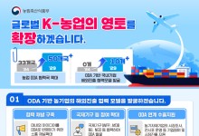 농식품부, ODA 협력국 2029년까지 50개국으로…K-라이스벨트 확대