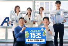 한투운용, ‘ACE ETF’ 순자산 15조 돌파…점유율 8% 육박