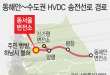 동해안~수도권 송전망 79개 마을 합의 끝…하남만 남았다