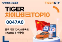 미래운용 "'중국판 M7'…TIGER 차이나테크TOP10 ETF" 상장