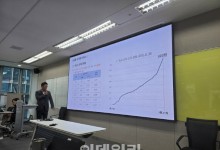 SKT “최근 3일간 100만명 유심교체…누적 323만명”